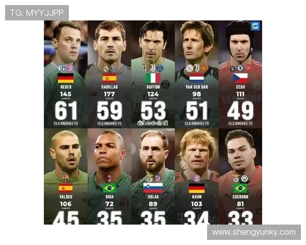 奥布拉克与诺伊尔本赛季表现对比：状态稳健各具优势