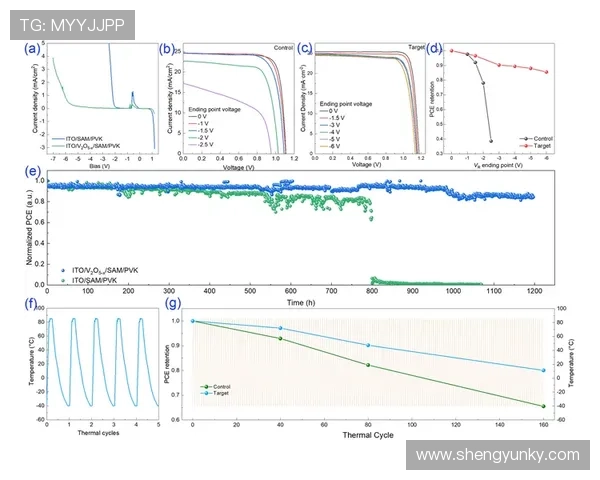 瓦伦西亚重建困局持续未解，对球队成绩稳定性形成制约
