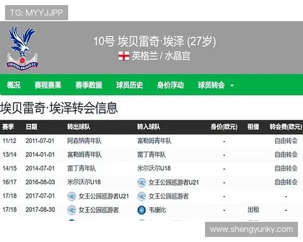奥利塞 vs 埃泽：水晶宫双核战术角色与进攻贡献对比
