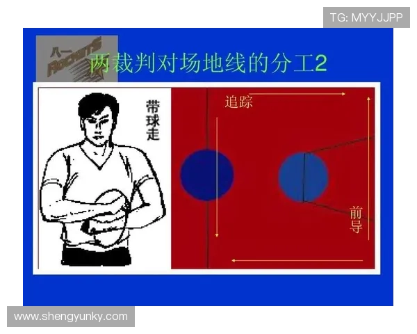 深入解析篮球比赛中判罚取消规则的执行流程