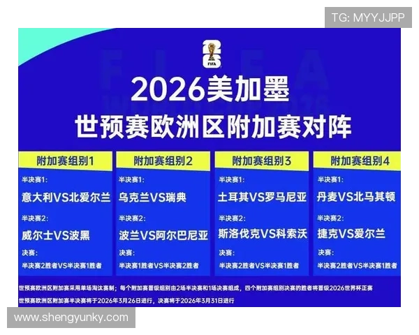 2026世界杯席位排序怎么算 2026世界杯席位排序怎么算