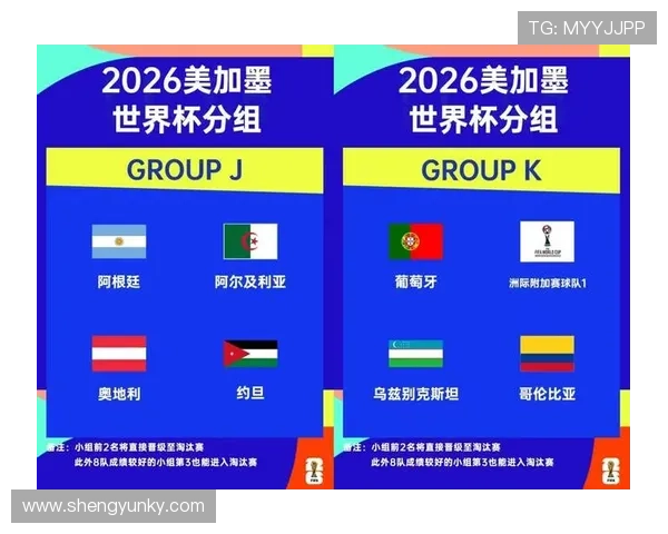 2026世界杯比赛规则重点整理