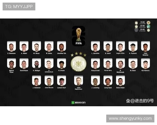 世界杯豪门球队门将实力最新排名